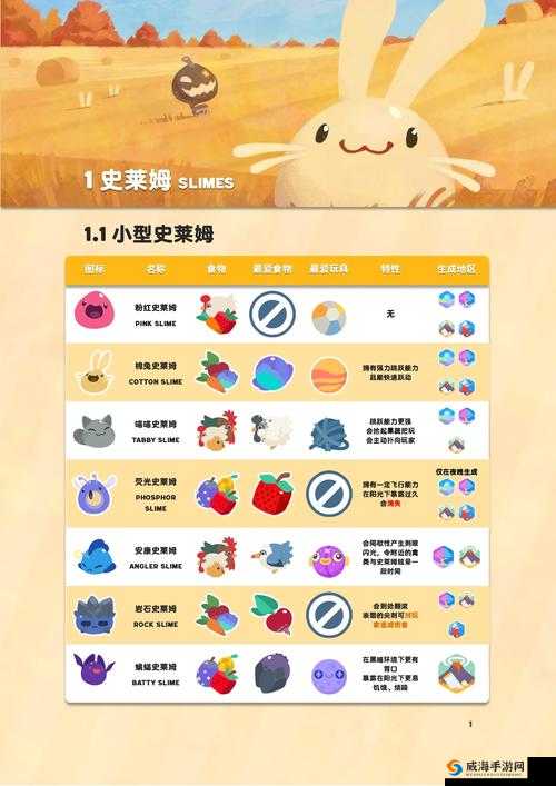 我的世界史莱姆掉什么？史莱姆掉落物品详解及演变史专题