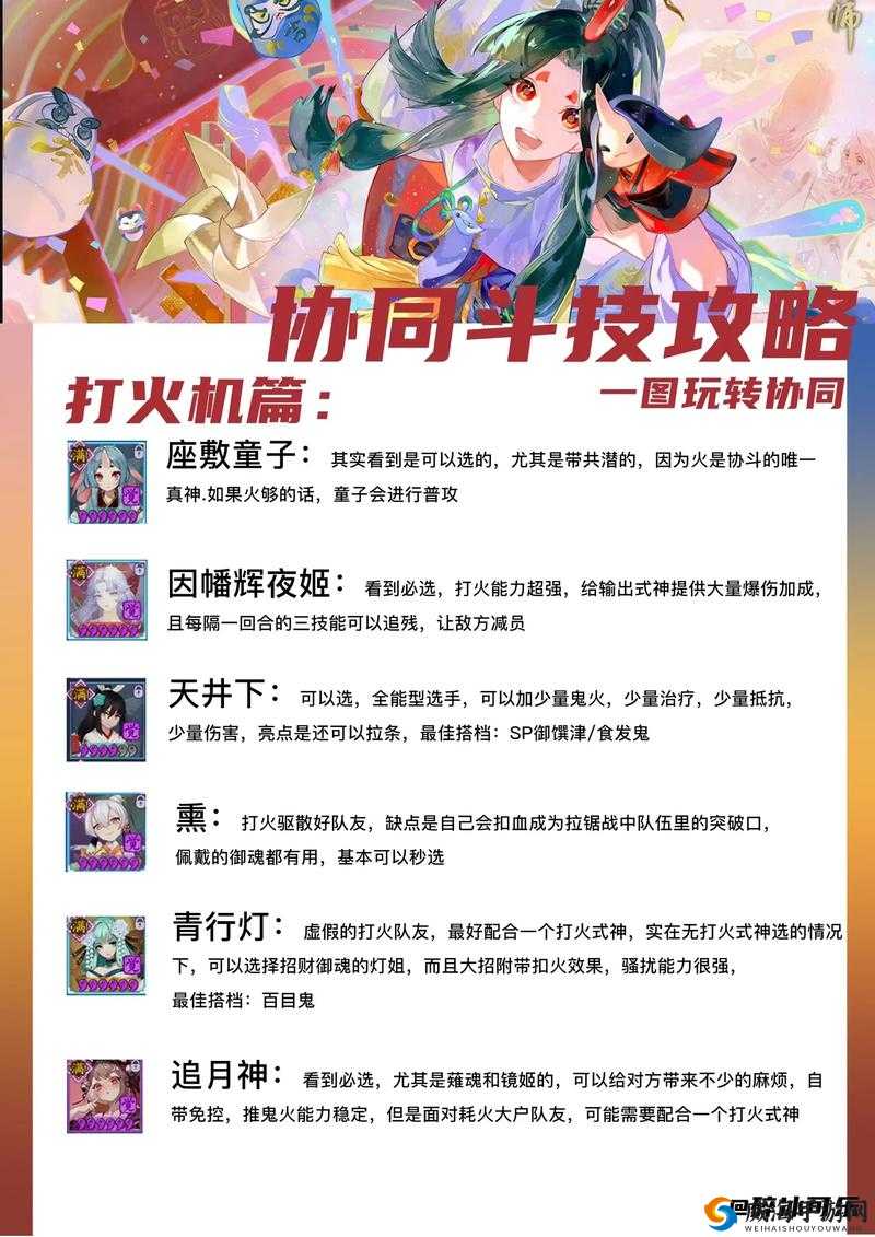 阴阳师协同斗技在哪进入及协同斗技时间讲解