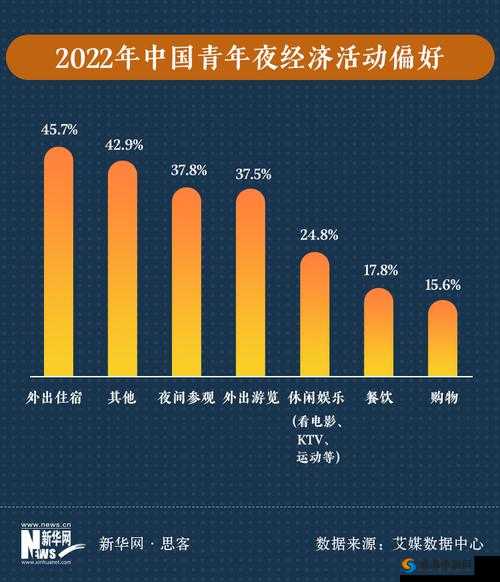 2020国精品夜夜天天人人：揭秘年度最受欢迎的夜生活与日常文化趋势