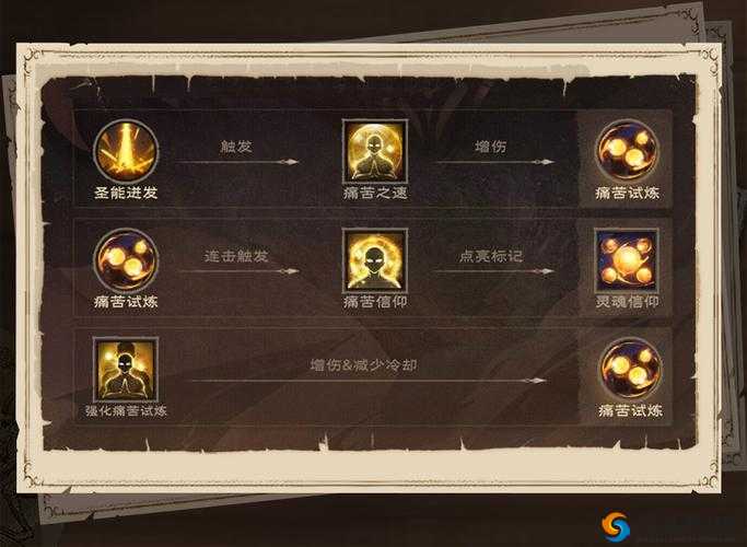 神鬼传奇手游牧师怎么样?牧师技能属性图鉴全攻略