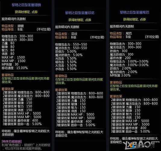 龙之谷手游祝福三件套怎么样？祝福三件套属性图鉴及玩法革命预测
