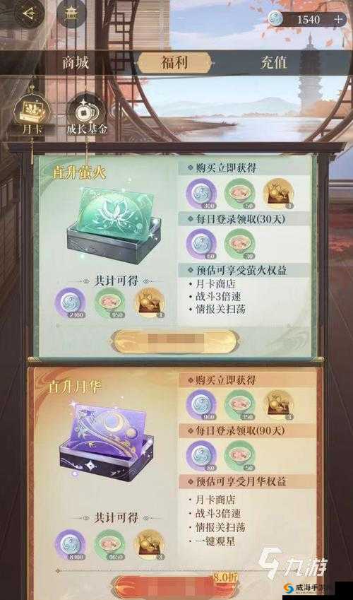 光明大陆曼丁商人首充有哪些？曼丁商人首充奖励一览深度解析