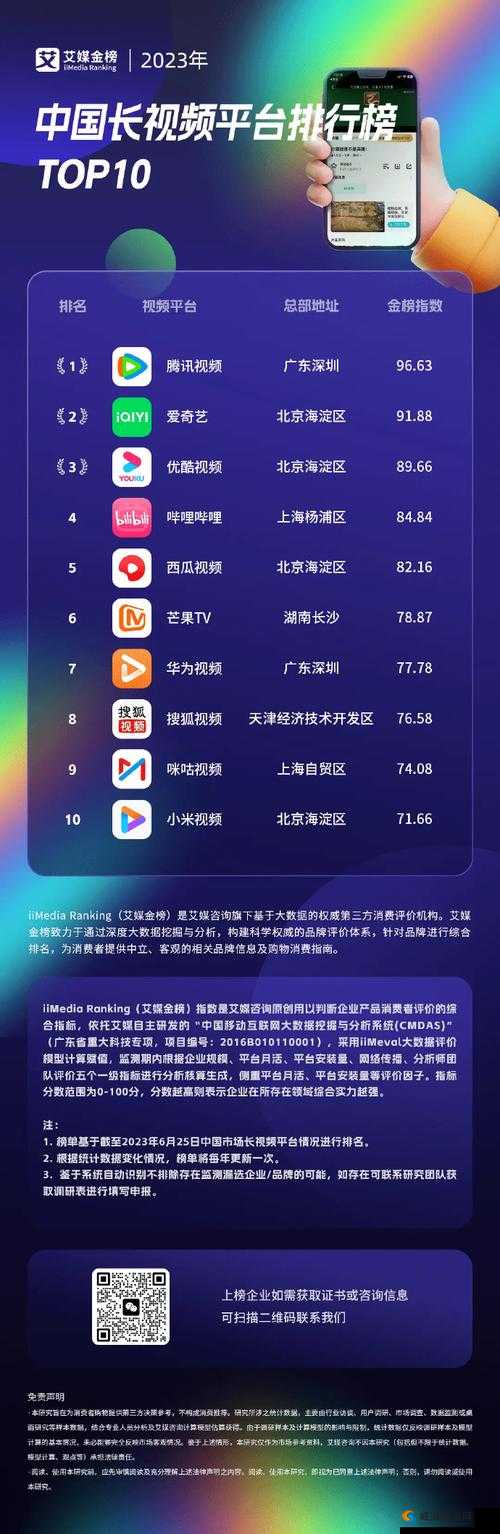 中国HDvideo100高清视频资源全面解析：最新推荐与热门榜单一览