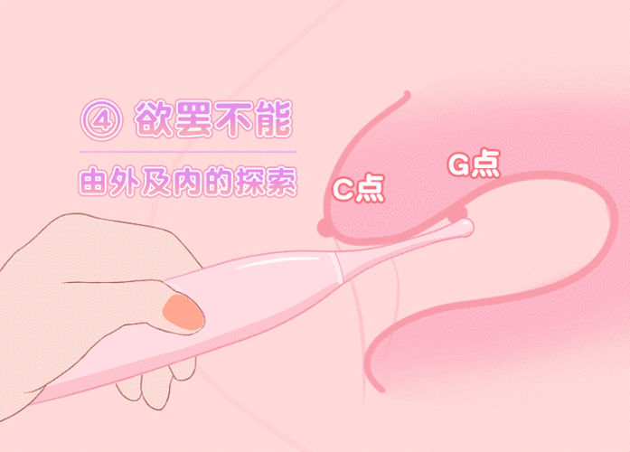 乖女稚嫩用力点，让你体验前所未有的快感