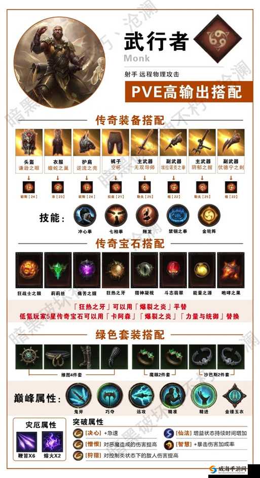 光明大陆真灵怎么玩 真灵技能天赋符文攻略