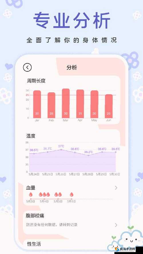 请问芭乐下载官方站长统计都有哪些数据亮点呢芭乐下载官方站长统计各项数据呈现如何呢关于芭乐下载官方站长统计具体情况是怎样的呢