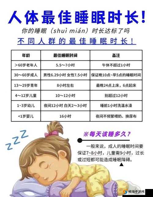 最小几岁可以和别人一起睡觉？