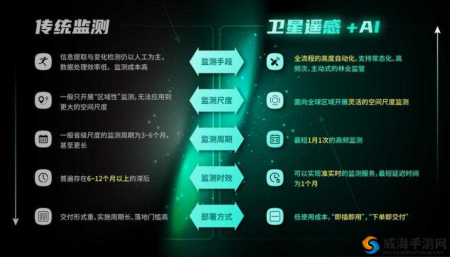 大地资源中文第二页官网究竟有何特别之处？带你全面了解其内容