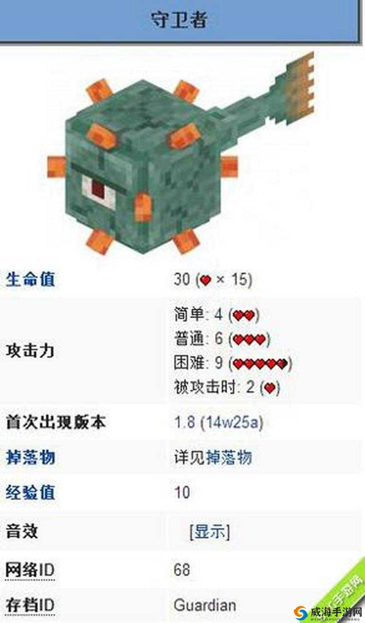 我的世界守卫者在哪里，守卫者位置分布详解