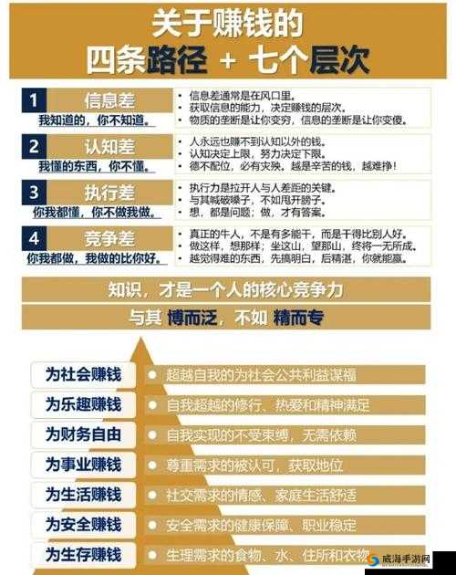 光明大陆生活技能哪个赚钱？生活技能赚钱攻略在资源管理中的重要性及技巧
