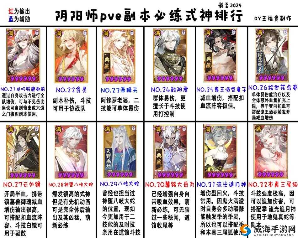 阴阳师暗神龙副本一层怎么打，全面攻略