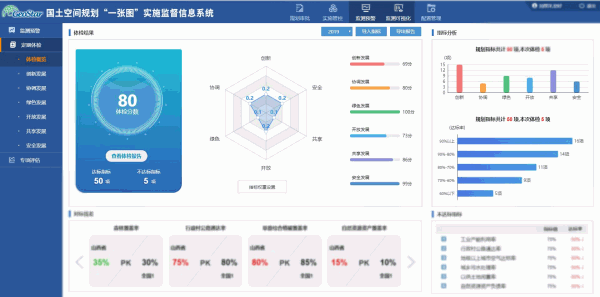 大地资源网官网：最新矿产资源、土地交易信息及行业动态一站式查询平台