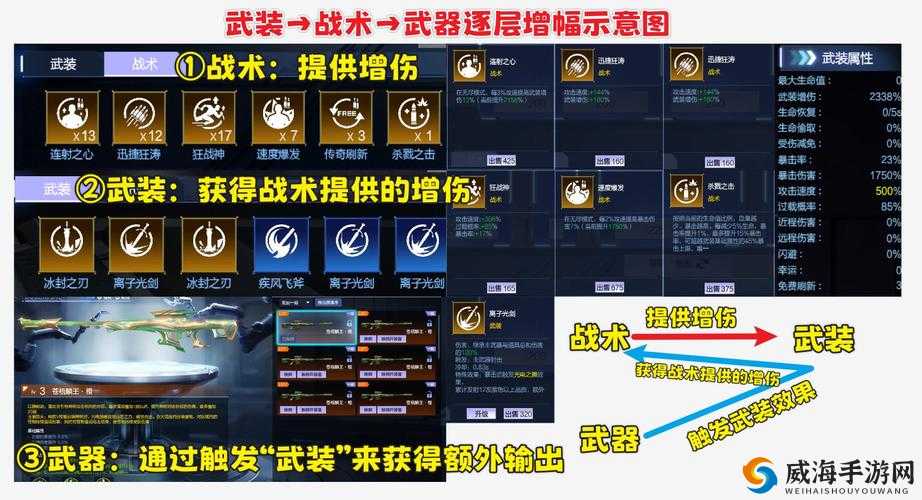 永恒边境职业选择,解锁战斗潜能与最大化游戏价值