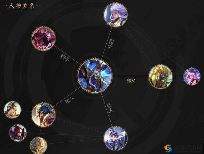 王者荣耀中东皇太一与诸葛亮的对比及资源管理策略