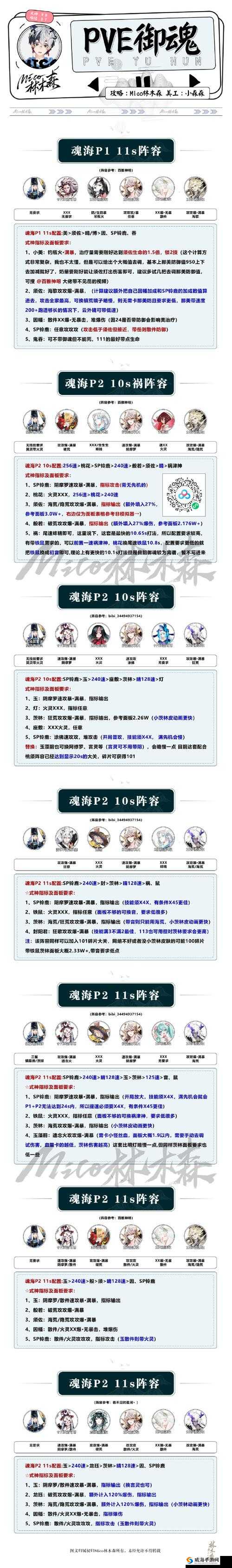 阴阳师御灵境之钥怎么获得？御灵境之钥有什么用？