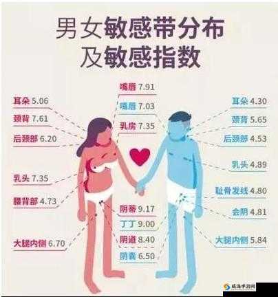 第一次开女处到底是什么样的感觉？深入探讨这一独特经历与感受