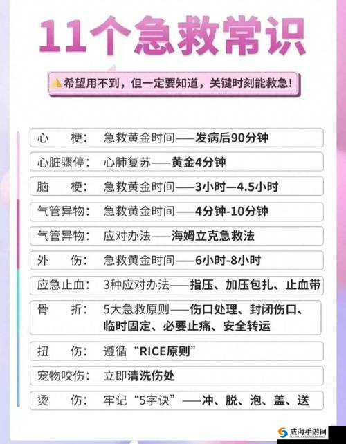 急救护士法版 1 至 8 集精彩呈现，剧中那些急救场景与感人故事你知道多少？