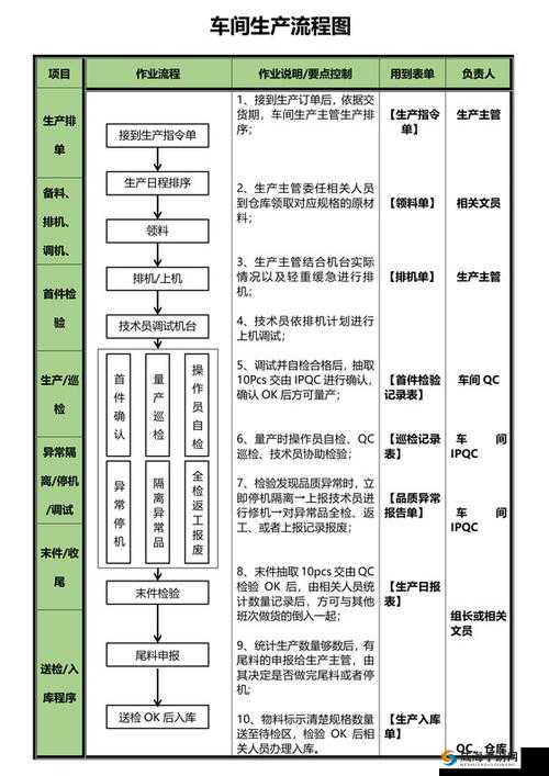 探索仙踪林金属老狼加工厂的高效生产流程与创新技术应用