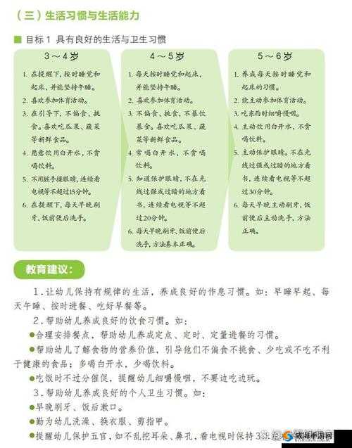 多少岁可以行房？专家解析合法年龄与健康建议，家长必读指南