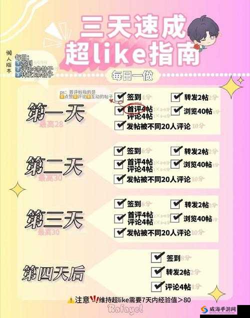 好呀，请您先给我中央台和地方卫视台下载相关的更多具体信息，比如具体的下载内容、下载方式等，我来生成