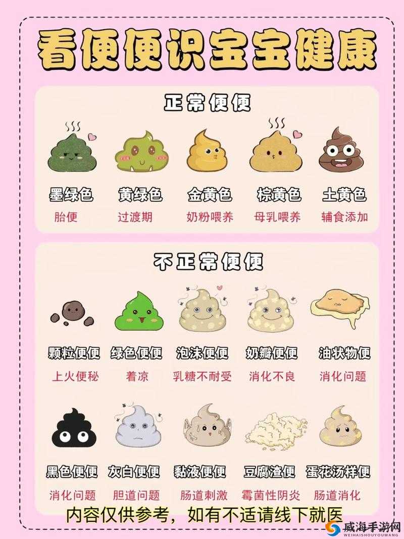 大便を食べました网是什么意思？为何会出现这样奇特的表述？来一探究竟