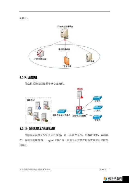 永久局域网与加密通道究竟是什么？如何构建它们并保障安全？