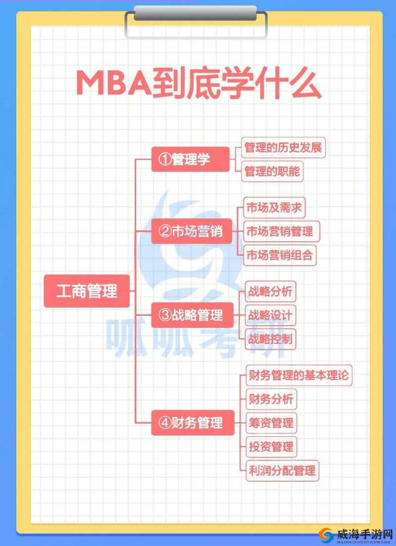 黄品汇MBA原版课程解析：如何通过黄品汇MBA提升职业竞争力与商业洞察力？