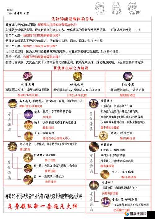 永恒边境异能士深度解析，技能装备攻略大揭秘