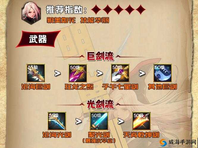 鬼剑豪新手如何快速提升战力