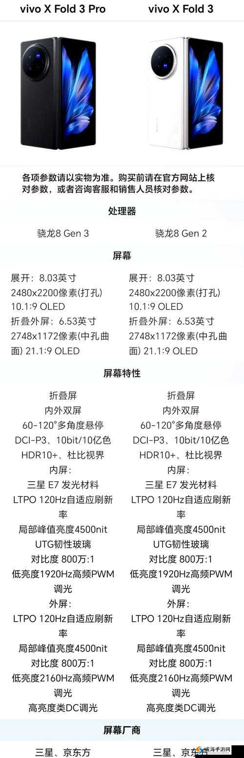 3.0.3 免费 vivo 版大全装扮 2023 到底是什么？快来一探究竟