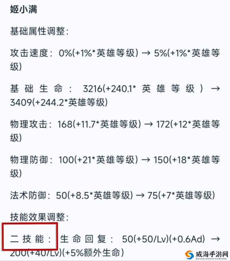 无尽战区觉醒小满怎么样?小满技能属性图鉴详解