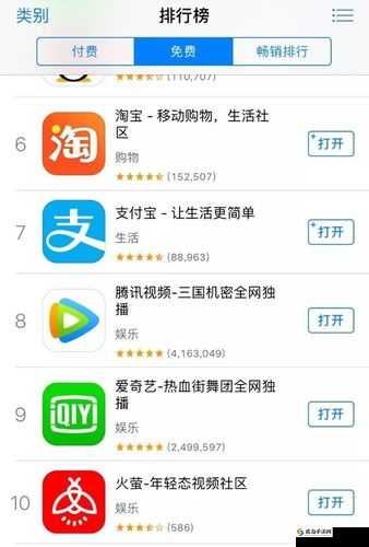色多多成视频人 app 在线下载，真的有那么好用吗？
