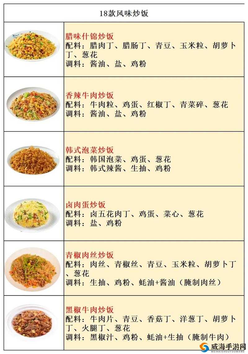 52 种情侣炒饭方式，你试过几种？