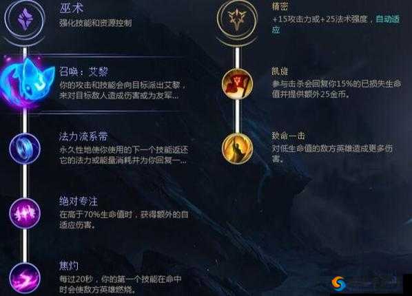 光明大陆曼达右手怎么玩 曼达右手技能天赋符文攻略