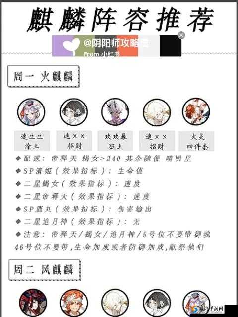 阴阳师五星麒麟攻略，从新手到精通的全面解析