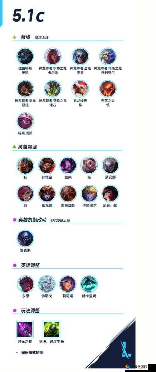 LOL 每周更新：新英雄上线，平衡性调整，你准备好了吗？