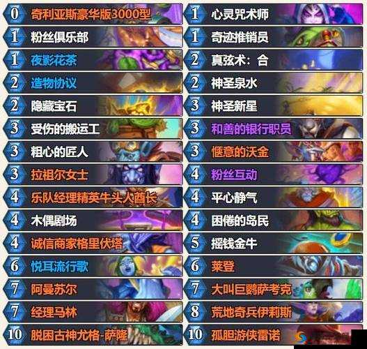 炉石传说复活牧卡组深度解析与搭配攻略