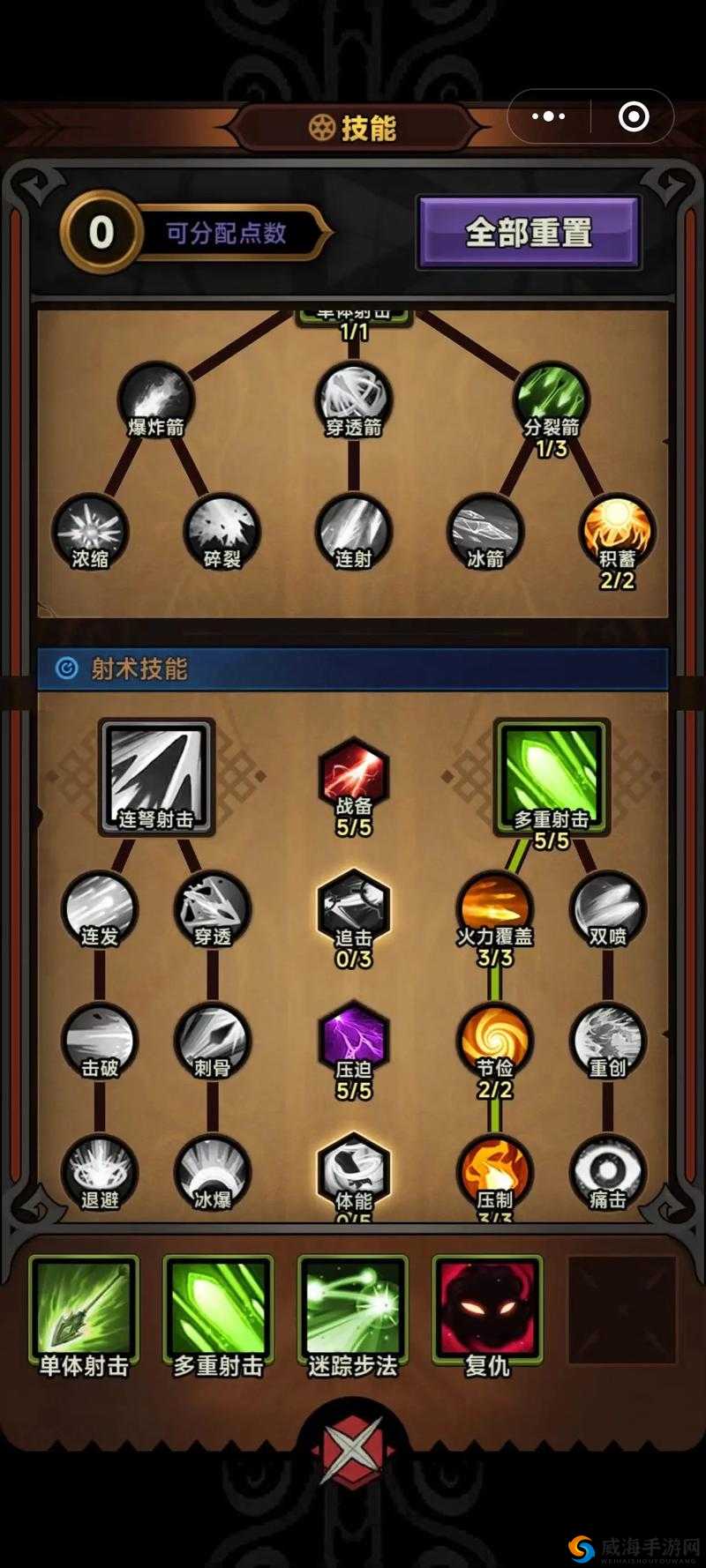 迷雾世界输出职业哪个好？迷雾世界输出职业大全及未来玩法革命预测