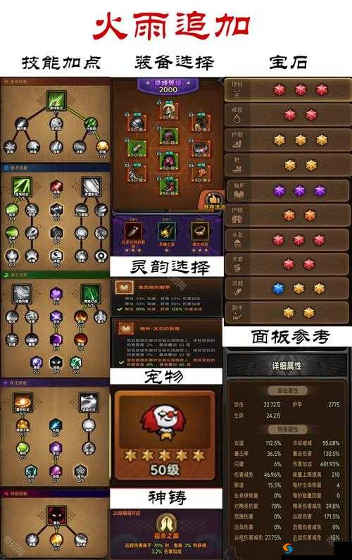 迷雾世界治疗职业有哪些？迷雾世界治疗职业大全及演变史专题
