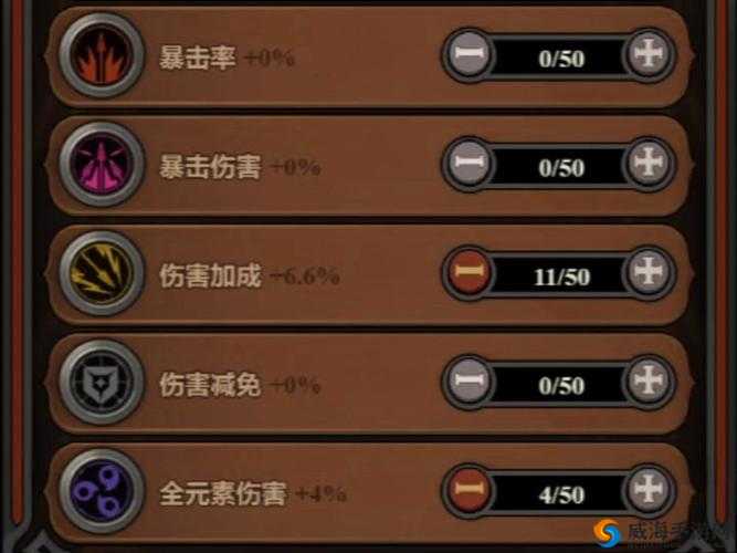 迷雾世界，月神殿与魔法神殿攻略演变史专题