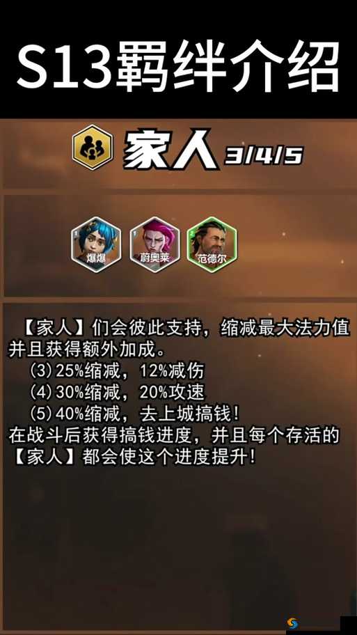 权力与荣耀怎么转职，转职方法演变史专题