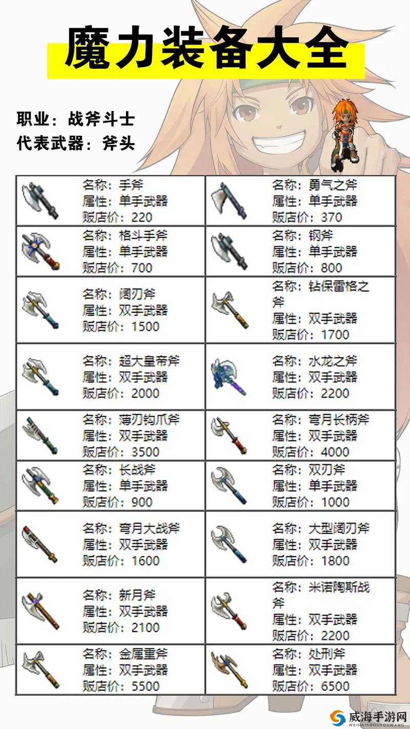光明大陆秘术师怎么样？秘术师技能转职装备攻略