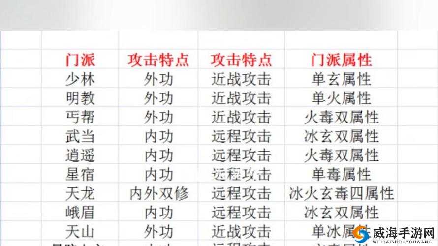 天龙八部手游老三环活动奖励深度解析及未来玩法革命预测