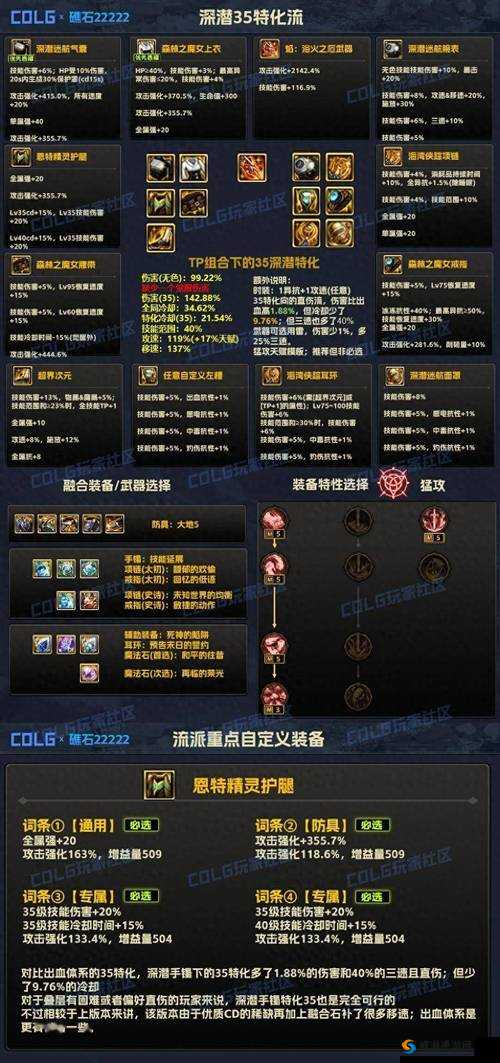 光明大陆秘术师装备选择攻略