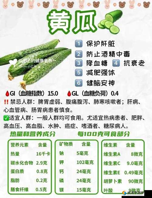 吃黄瓜背后的健康秘密：你知道这些惊人的好处吗？
