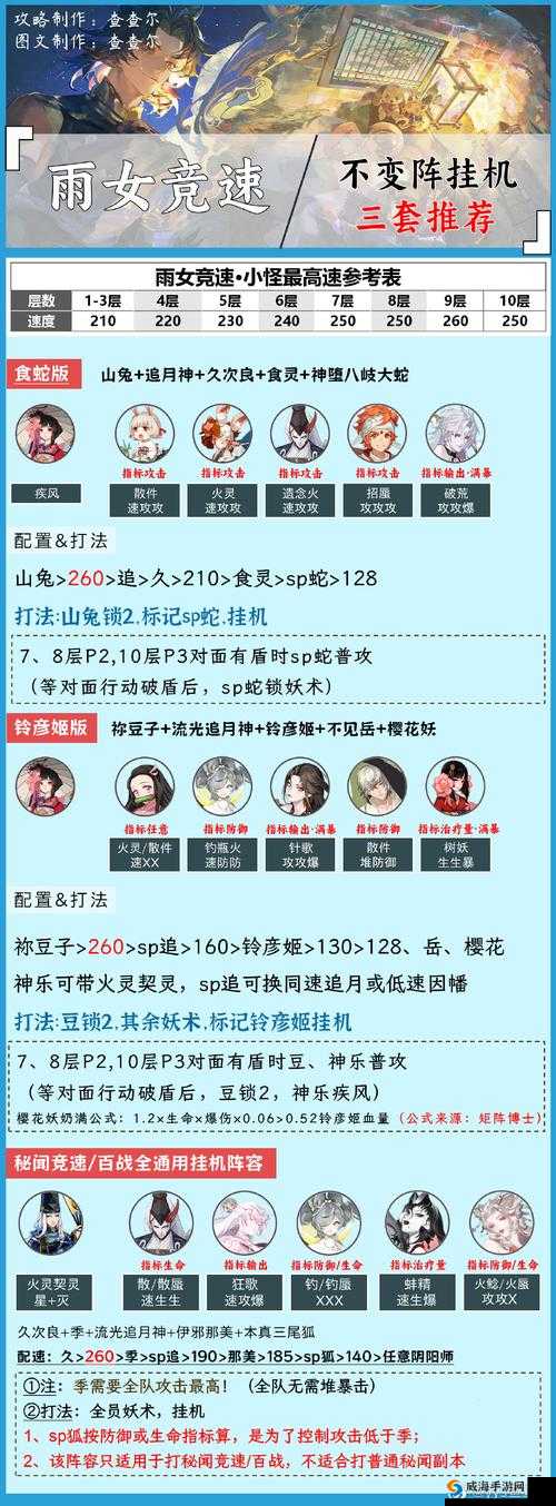 阴阳师雨女皮肤什么时候出 晴雨新椿皮肤上线时间全攻略