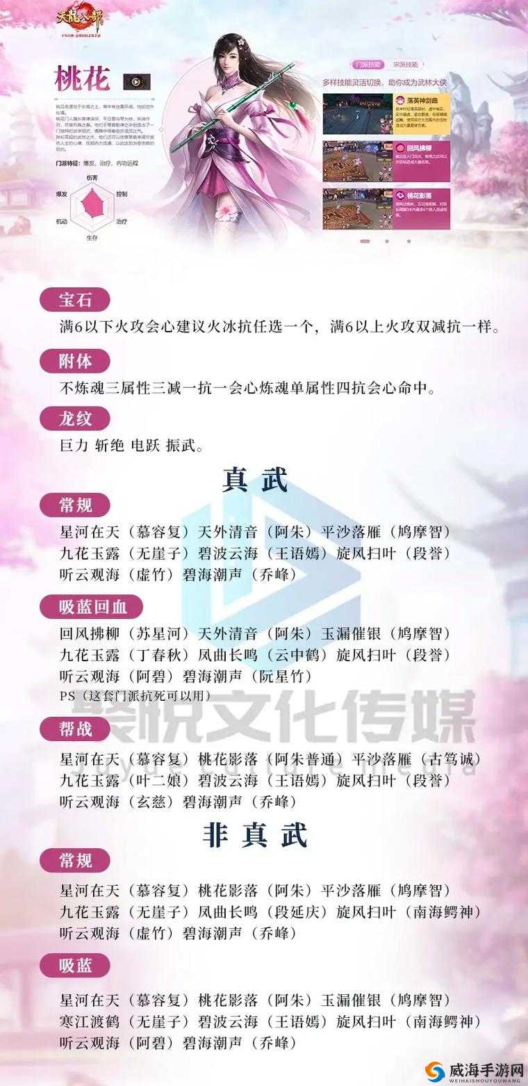 天龙八部手游棒打狗头指点英雄攻略