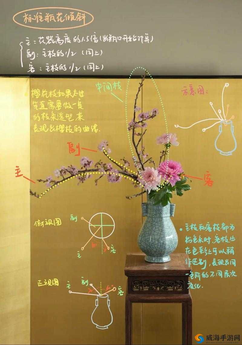如何用手插花芯？手插花芯的技巧和方法有哪些？
