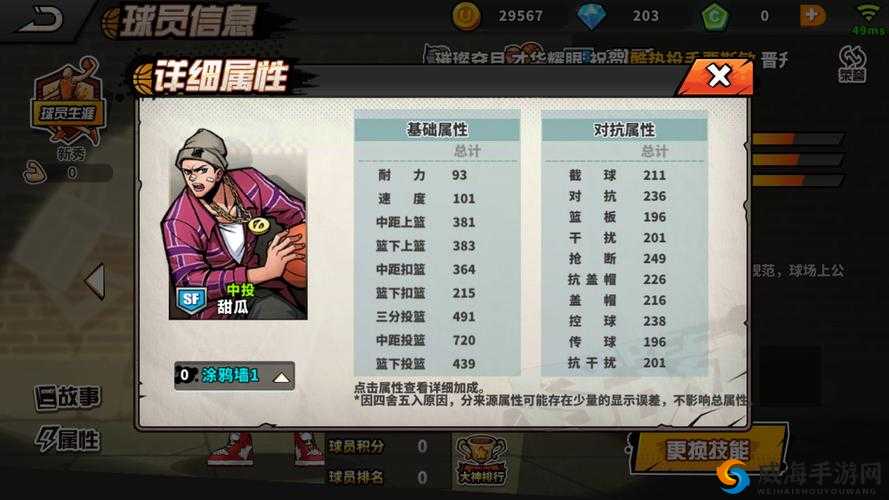 街头篮球手游甜瓜阵容搭配与队友选择攻略