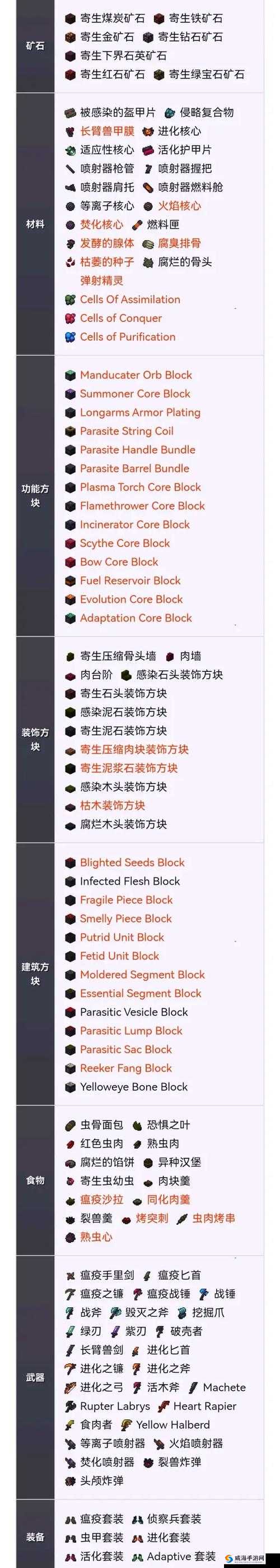 我的世界寄生虫图鉴与属性详解，演变史专题